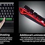 Image result for RGB Keyboard with a T Symbol