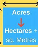 Image result for How Big Is 10 Acres