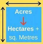 Image result for 1 Acre