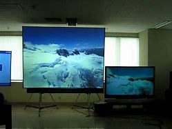 Image result for Big Screen Projection TV