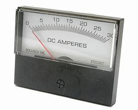 Image result for Panel Amp Meter