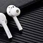 Image result for Future Earbuds