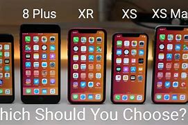 Image result for Which iPhone Should I Buy