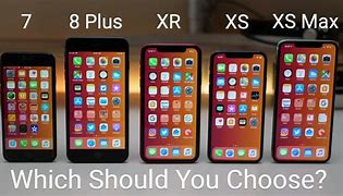 Image result for XR Blue vs iPhone 5
