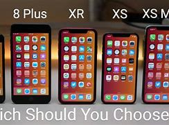Image result for Vertical Size iPhone 7