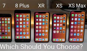 Image result for Verizon iPhone 7 Size Comp