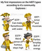 Image result for Isfp Avatar