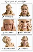 Image result for Exercise for Face