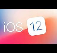 Image result for Can iPhone 6 Get iOS 12