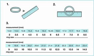 Image result for How to Tell the Size of a Ring at Home