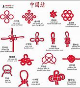 Image result for Chinese Knot Tattoo with Butterfly