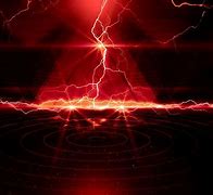 Image result for Storm Wallpaper iPhone XS Max