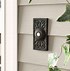 Image result for Panel Mounted Doorbell Transformer