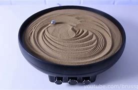 Image result for Magnet Gadgets