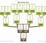 Image result for Vertical Family Tree Pedigree Chart
