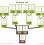 Image result for Family Tree 9 Members