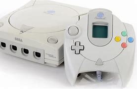 Image result for Dreamcast Design