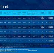 Image result for 13th Gen Intel CPU