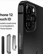 Image result for iPhone with Fingerprint Sensor