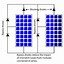 Image result for Solar Tech Cell