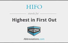 Image result for hifo