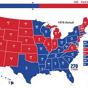 Image result for 1976 US
