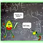 Image result for Khan Academy Projects