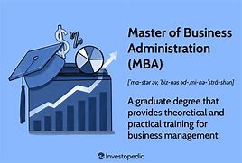 Image result for Master of Business Administration Meaning