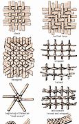 Image result for Basketry Techniques
