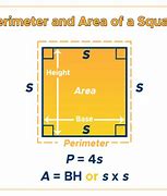 Image result for Perimeter of Square Example