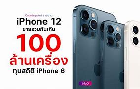 Image result for iPhone Sale Poster