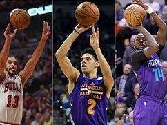 Image result for NBA Shooting Form