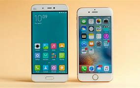 Image result for iPhone 6s and 8S Size Comparison