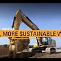 Image result for Caterpillar Inc. Products