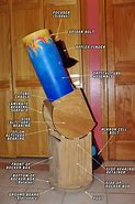 Image result for How to Build a Dobsonian Telescope