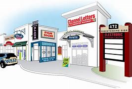 Image result for Types of Business Signs