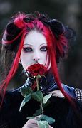 Image result for Goth Profiles