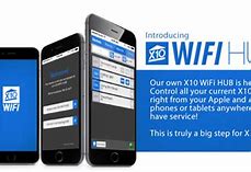 Image result for X10 WiFiHub