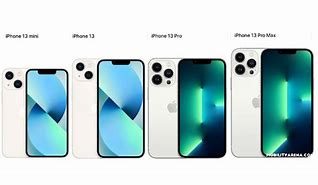 Image result for iPhone 12 and 13 Comparison