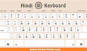 Image result for Hindi Keyboard Chart PDF Download