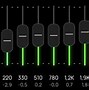 Image result for Sony WH 1000Xm4 Frequency Response