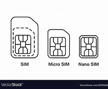 Image result for Nano Sim TM