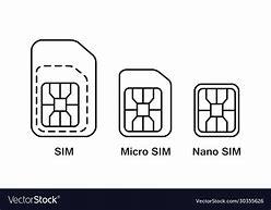 Image result for Micro Nano Sim