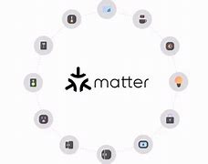 Image result for Matter Protocol Logo