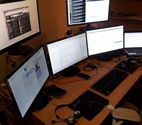 Image result for Multiple Monitor Desk