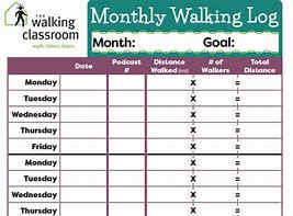 Image result for 100 Day Walking Chart with Feet