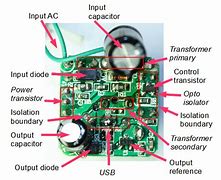 Image result for USB Phone Charger Inside Macanisam Picture