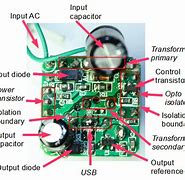 Image result for Cell Phone Charger Adapter Types