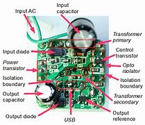 Image result for iPhone Chargers Auto