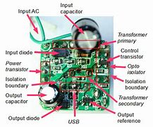 Image result for iPhone Original Type C Charger